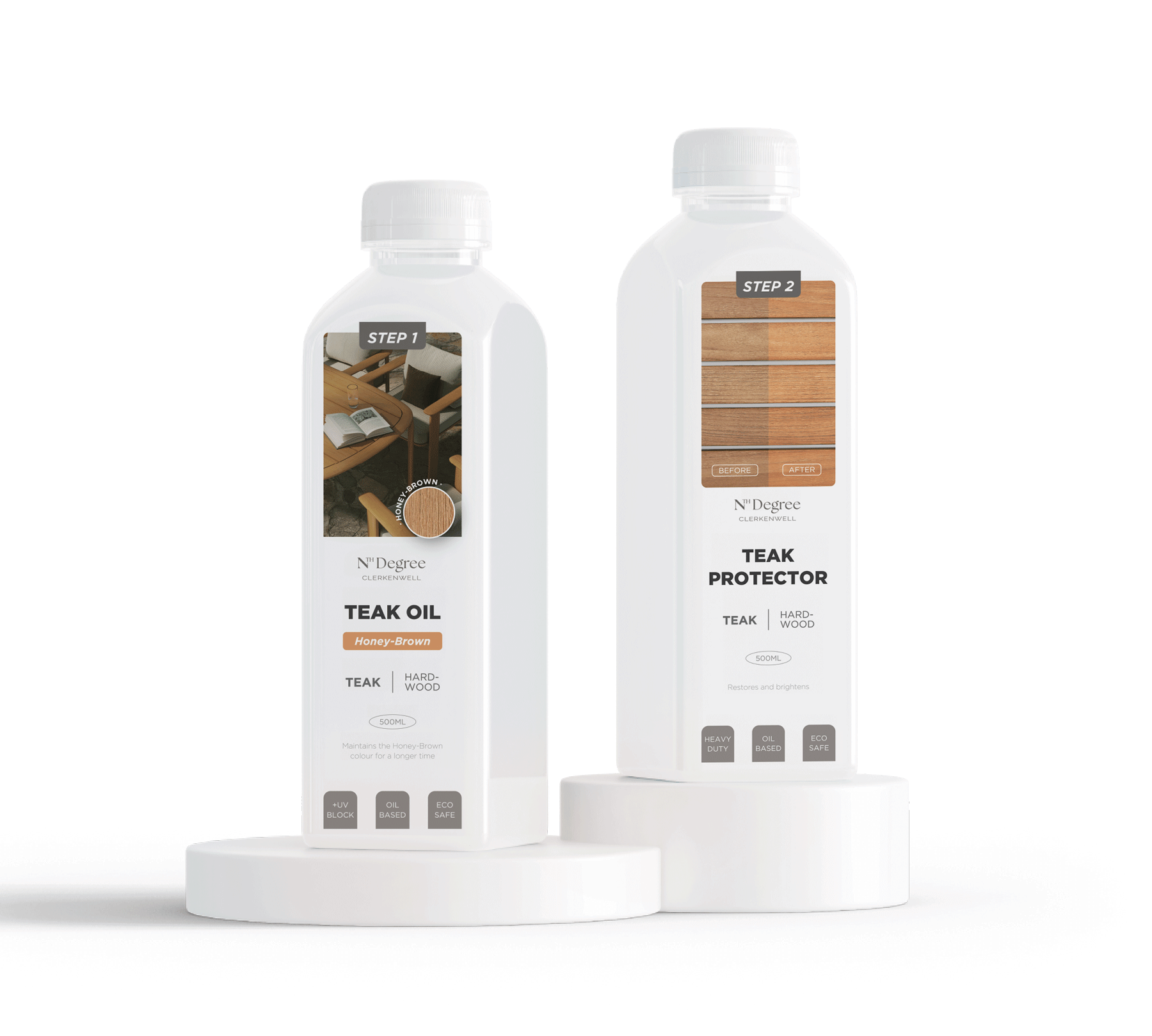 Maintenance Kit Teak Oil Teak Protector Wood Honey Brown